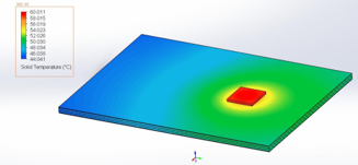Electrical & Mechanical